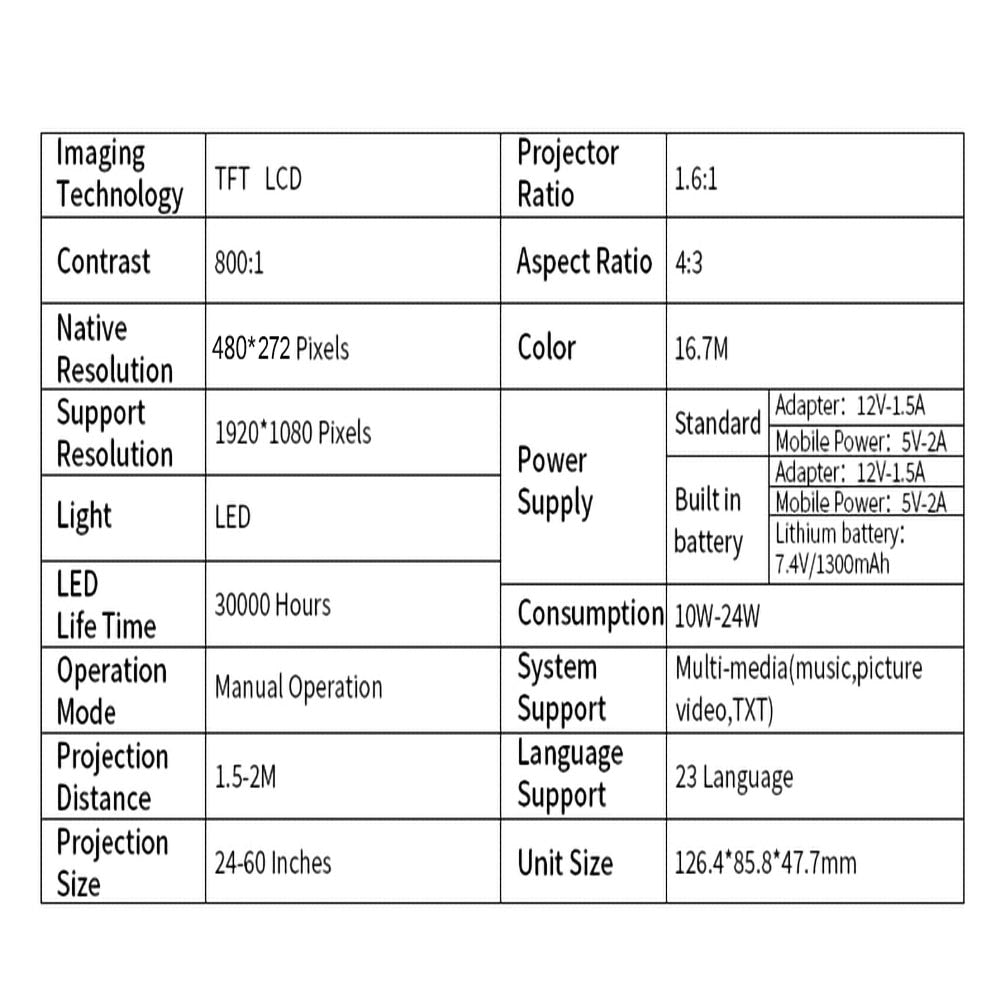 LEJIADA YG300 Pro LED Mini Projector 480x272 Pixels Supports 1080P HDMI-compatible USB Audio Portable Home Media Video Player